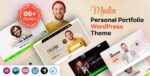 Madin-Personal-Portfolio-WordPress-Theme-Nulled